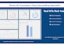 deliver ROI focused power bi dashboards for smarter decisions